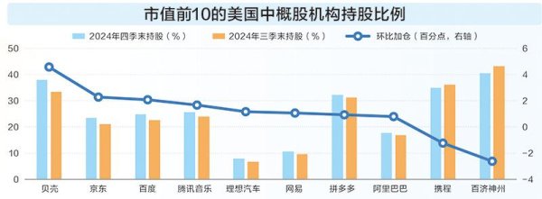 优配利 创新驱动中国资产重估 三大维度看背后逻辑