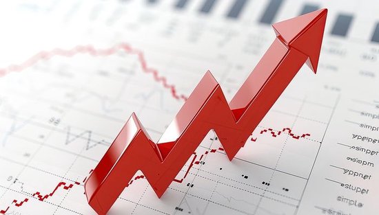 沪深配 农业银行再创新高，总市值突破2.6万亿元